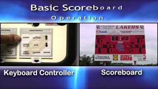 Basic Football Scoreboard Operation [upl. by Darnall]