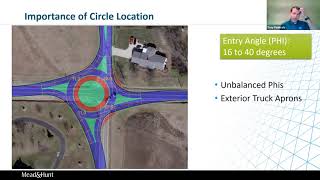 Roundabout Design Checks [upl. by Boleslaw784]