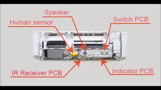 Fujitsu General Service Instruction Video for ASYG09KXCA [upl. by Alicsirp]