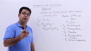 Dynamics of Fluid Flow  Introduction [upl. by Daisy]