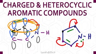 Aromaticity of Charged and Heterocyclic Compounds [upl. by Gaulin]