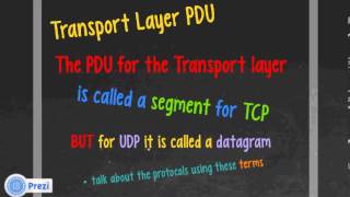 TCPIP and the OSI Model Explained [upl. by Nuahsyt]