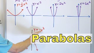 05  Graphing Parabolas  Opening Up and Down Quadratic Equations [upl. by Humpage]