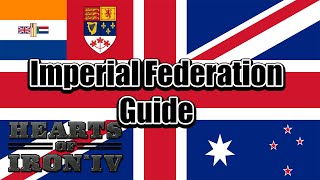 HoI4 Guide  UK Imperial Federation achievement by 1940  La Résistance [upl. by Dayna]