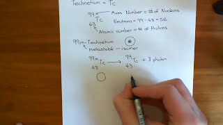 Single Photon Emission Computed Tomography SPECT Part 1 [upl. by Imot]