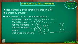 Class  10th Maths Chapter 1 INTRODUCTION Real Numbers NCERT CBSE [upl. by Darline]