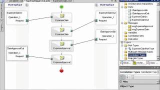 BizTalk Server  Basic Correlation [upl. by Oloap]