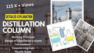 Everything about Distillation Column [upl. by Onaimad83]