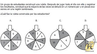 Novedades de Trabajadores en TSS proceso manual [upl. by Ameerak975]