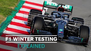 Everything You Need to Know About Winter Testing  F1 Explained [upl. by Camp294]