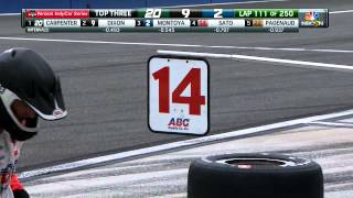 2015 MAVTV 500 at Auto Club Speedway  INDYCAR Classic FullRace Replay [upl. by Rebmat927]