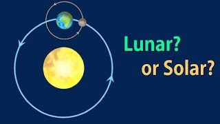 The Islamic Calendar Detailed Explanation [upl. by Dorey275]