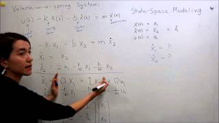 Intro to Control  61 StateSpace Model Basics [upl. by Sholley]