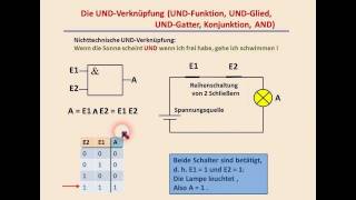 DIGITALTECHNIK  TUTORIAL 01 Boolsche Algebra ODER UND NICHT [upl. by Khai]