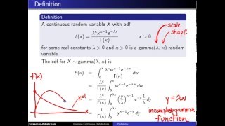 Gamma Distribution Definition [upl. by Ephraim490]