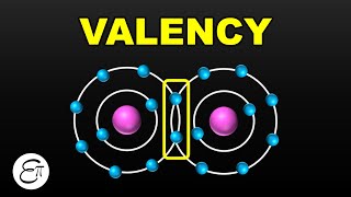 Valency  Structure of Atom  8  in Hindi for Class 9 Science NCERT [upl. by Mcdonald54]