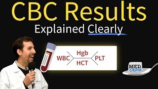 Complete Blood Count  CBC Interpretation Leukocytosis [upl. by Ardnasirhc]