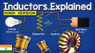 Inductors Explained HINDI VERSION electronics course [upl. by Waylon241]