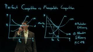 Comparing Perfect Competition amp Monopolistic Competition [upl. by Annaliese]