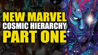 New Marvel Cosmic Hierarchy Part 1  Comics Explained [upl. by Samohtnhoj171]