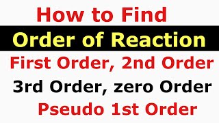 How to Find Order of Reaction  Types of Order of Reaction [upl. by Danaher]