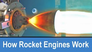 Rocket Engines Explained [upl. by Atsirc208]