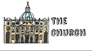 What is the Catholic Church [upl. by Eiramaneet256]