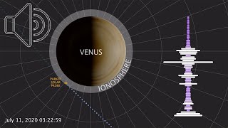 Radio signal from Venus turned into sound by NASA [upl. by Pol]