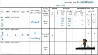 3M Sterilization Record Keeping  Sterile Processing [upl. by Ailehpo]