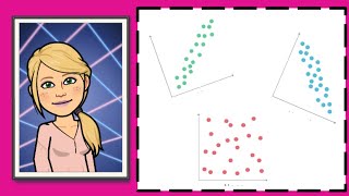 Understanding Scatter Plots 💗 [upl. by Nereus]