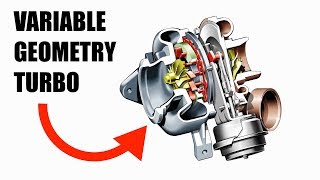 Quickly Clarified  Variable Valve Timing VTEC vs VVTi [upl. by Ytak913]