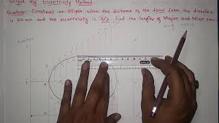 1 GENERAL METHOD OF ELLIPSE CONSTRUCTION [upl. by Derej14]