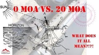 0 MOA vs 20 MOA What Does it All Mean [upl. by Gowrie]