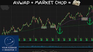 Anchored VWAP The Perfect Swing Trading Indicator [upl. by Jeritah]