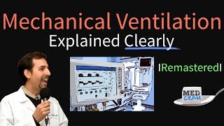 Alveolar Ventilation Medical Definition  Quick Explanation [upl. by Moriah]