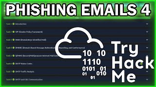 TryHackme Phishing Prevention Walkthrough [upl. by Ijar634]