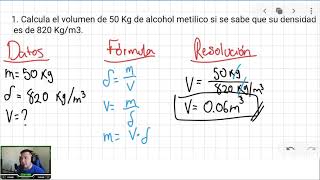 Densidad  Física  Ejercicios resueltos [upl. by Paulsen]