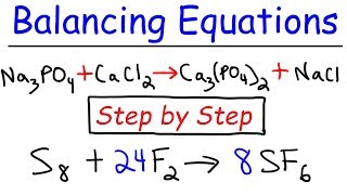 How To Balance Chemical Equations [upl. by Dulcea]