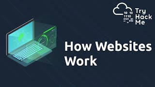 How Websites Work HTMLJS amp Web Security  How the web works [upl. by Desi]