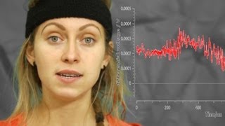 EEG Visually evoked potentials VEP [upl. by Onibas]