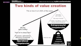 Entrepreneurship in education  Part 1  What it is [upl. by Eecrad510]