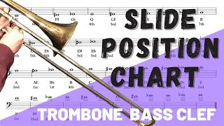 Trombone Slide Position Chart Bass Clef in C [upl. by Bohman]