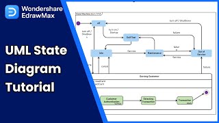 UML State Diagram Tutorial [upl. by Fortunna]