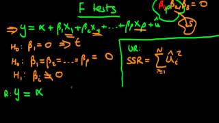 The F statistic  an introduction [upl. by Rosenfeld]