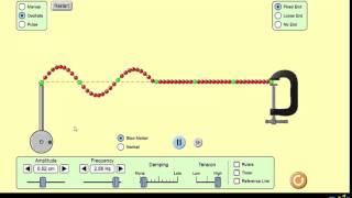 Stationary waves [upl. by Kore]