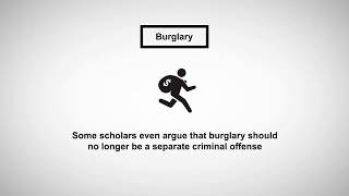 Criminal Law The Crime of Burglary [upl. by Obed857]