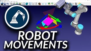 Getting Started Robot Movements  RoboDK Documentation [upl. by Poock234]