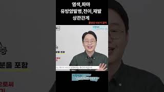 염색약 염색샴푸 유방암발병 [upl. by Enyawd213]