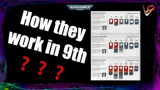 Understanding Detachments in Warhammer 40K 9th Edition  Beginner Friendly [upl. by Aihgn]