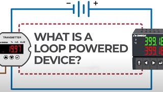 What is a Loop Powered Device [upl. by Rimaj]